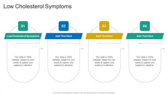 Low Cholesterol Symptoms In Powerpoint And Google Slides Cpb