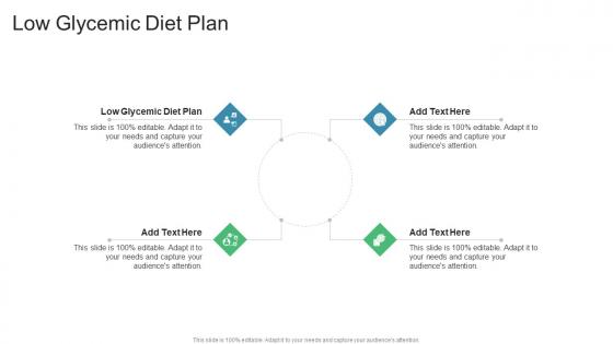 Low Glycemic Diet Plan In Powerpoint And Google Slides Cpb