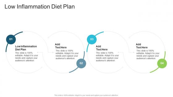 Low Inflammation Diet Plan In Powerpoint And Google Slides Cpb