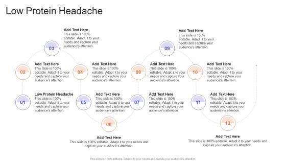 Low Protein Headache In Powerpoint And Google Slides Cpb