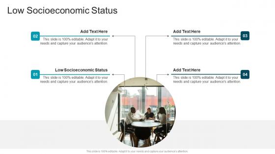 Low Socioeconomic Status In Powerpoint And Google Slides Cpb