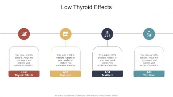 Low Thyroid Effects In Powerpoint And Google Slides Cpb