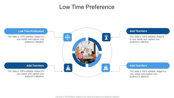 Low Time Preference In Powerpoint And Google Slides Cpb