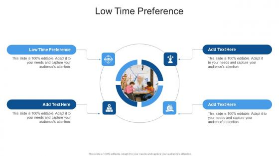 Low Time Preference In Powerpoint And Google Slides Cpb