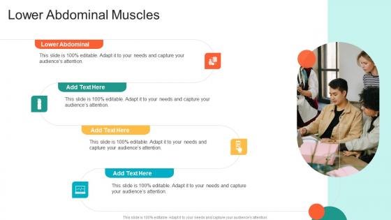 Lower Abdominal Muscles In Powerpoint And Google Slides Cpb
