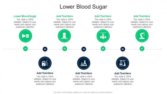 Lower Blood Sugar In Powerpoint And Google Slides Cpb