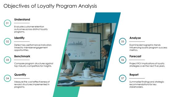 Loyalty Program Comparison Analysis Overview PPT Presentation AT Slide05