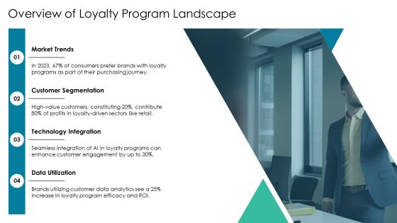 Loyalty Program Comparison Analysis Overview PPT Presentation AT Slide06