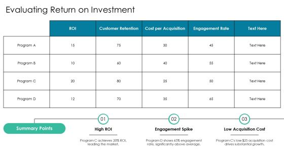 Loyalty Program Comparison Analysis Overview PPT Presentation AT Slide24
