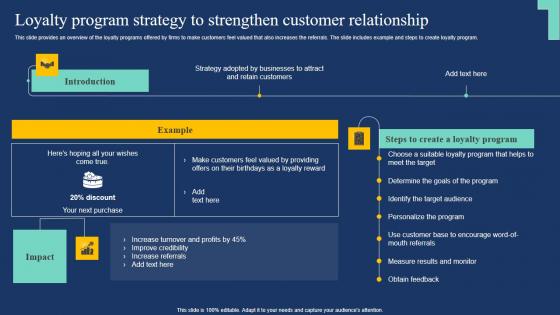 Loyalty Program Strategy To Strengthen Customer Market Expansion Tactic Ideas Pdf