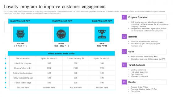 Loyalty Program To Improve Customer Engagement Effective GTM Techniques Themes PDF