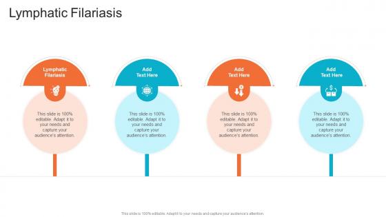 Lymphatic Filariasis In Powerpoint And Google Slides Cpb