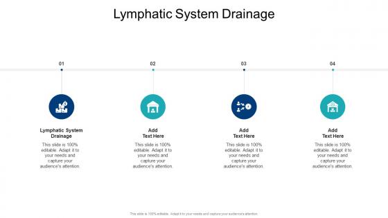 Lymphatic System Drainage In Powerpoint And Google Slides Cpb