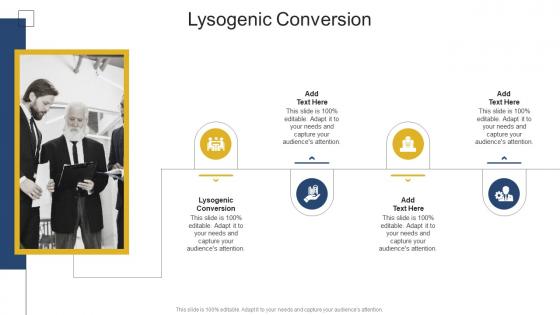 Lysogenic Conversion In Powerpoint And Google Slides Cpb