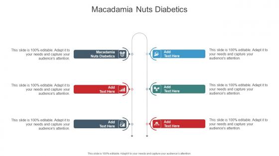 Macadamia Nuts Diabetics In Powerpoint And Google Slides Cpb