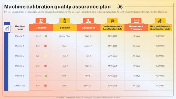 Machine Calibration Quality Assurance Plan Production Quality Administration Topics Pdf