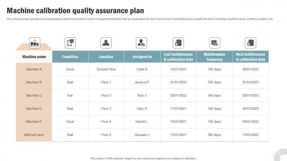 Machine Calibration Quality Operations Strategy Improve Business Productivity Sample Pdf