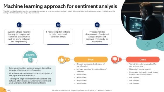 Machine Learning Approach For Sentiment Analysis Emotionally Intelligent Insights Leveraging AI SS V Machine Learning Approach For Sentiment Analysis Emotionally Intelligent Insights Leveraging AI SS V