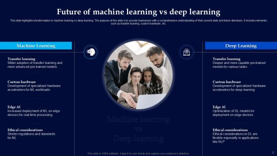 Machine Learning Vs Deep Learning Powerpoint Ppt Template Bundles Slide03