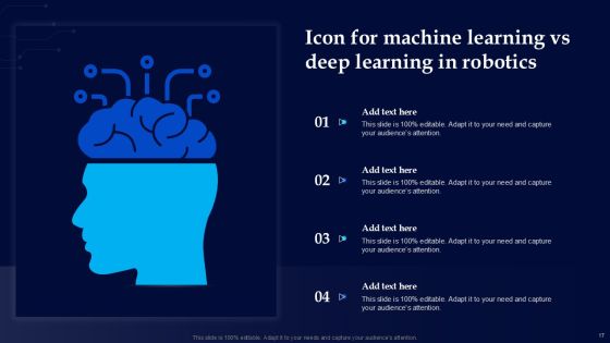 Machine Learning Vs Deep Learning Powerpoint Ppt Template Bundles Slide18