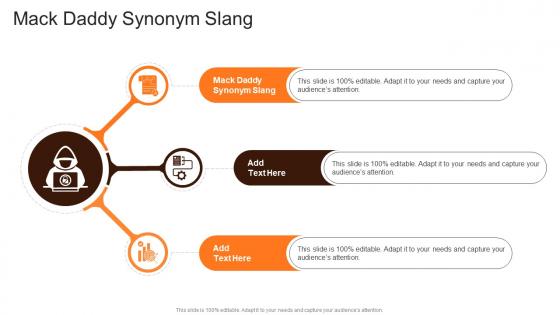 Mack Daddy Synonym Slang In Powerpoint And Google Slides Cpb