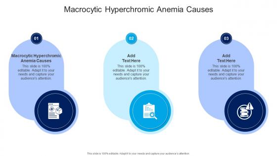 Macrocytic Hyperchromic Anemia Causes In Powerpoint And Google Slides Cpb