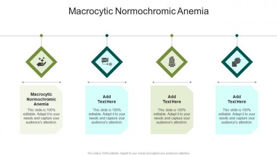 Macrocytic Normochromic Anemia In Powerpoint And Google Slides Cpb