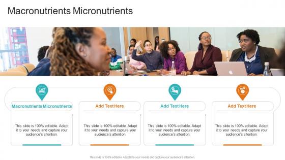 Macronutrients Micronutrients In Powerpoint And Google Slides Cpb