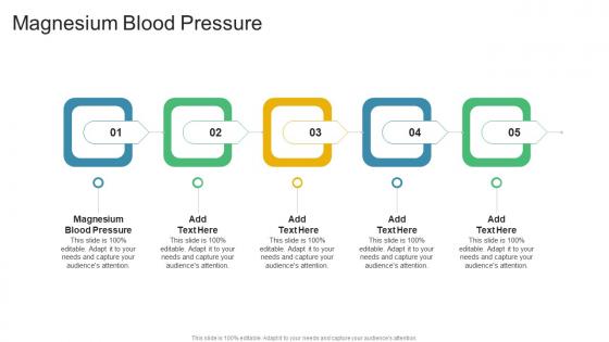 Magnesium Blood Pressure In Powerpoint And Google Slides Cpb