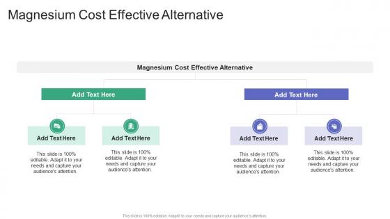 Magnesium Cost Effective Alternative In Powerpoint And Google Slides Cpb