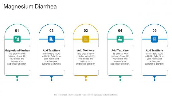 Magnesium Diarrhea In Powerpoint And Google Slides Cpb
