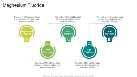 Magnesium Fluoride In Powerpoint And Google Slides Cpb