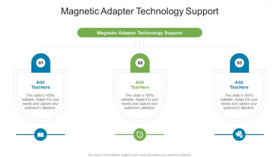 Magnetic Adapter Technology Support In Powerpoint And Google Slides Cpb