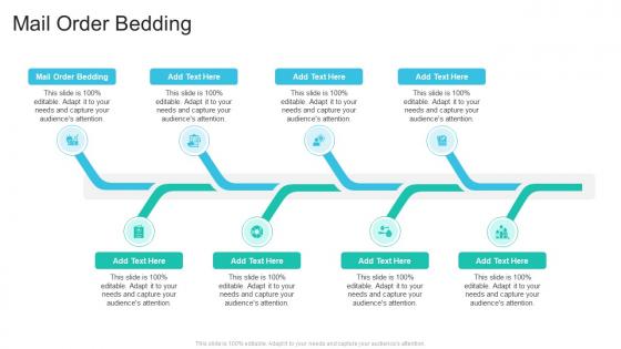 Mail Order Bedding In Powerpoint And Google Slides Cpb