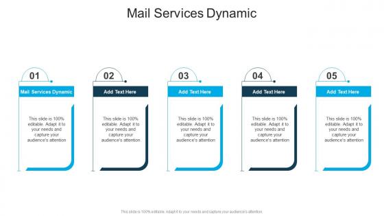 Mail Services Dynamic In Powerpoint And Google Slides Cpb