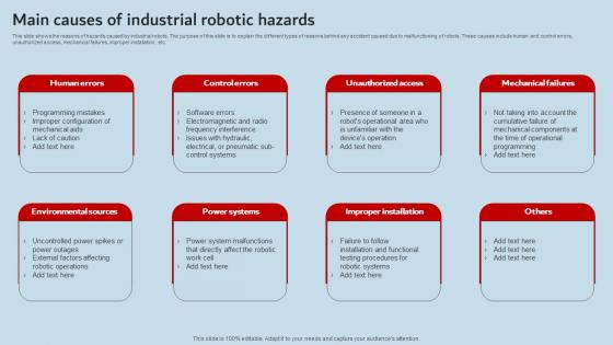 Main Causes Of Industrial Robotic Hazards Industrial Robots Introduction Pdf