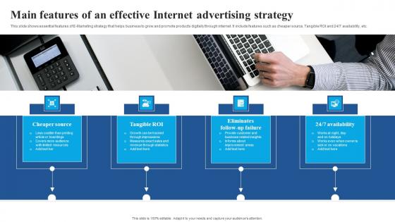 Main Features Of An Effective Internet Advertising Strategy Slides Pdf