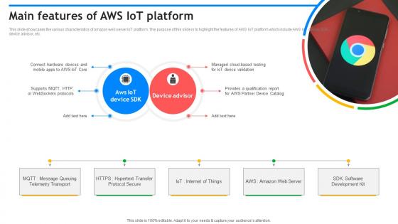 Main Features Of Aws IoT Platform Exploring Google Cloud IoT Platform Main Features Of Aws IoT Platform Exploring Google Cloud IoT Platform
