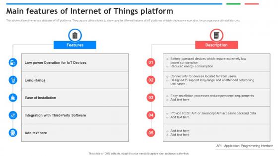 Main Features Of Internet Of Things Platform Exploring Google Cloud IoT Platform