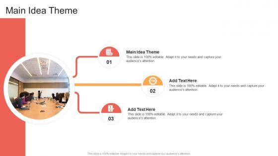 Main Idea Theme In Powerpoint And Google Slides Cpb