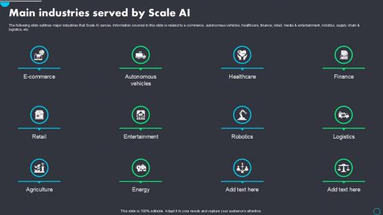 Main Industries Served By Implementing Scale AI PPT Example AI SS V