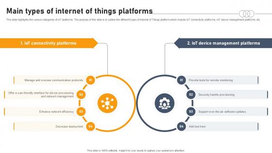 Main Types Of Internet Of Things Platforms Aws IOT Platform Ppt Example