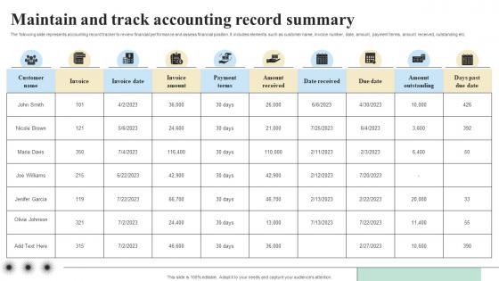 Maintain And Track Accounting Record Objectives And Key Result Methodology For Business Maintain And Track Accounting Record Objectives And Key Result Methodology For Business
