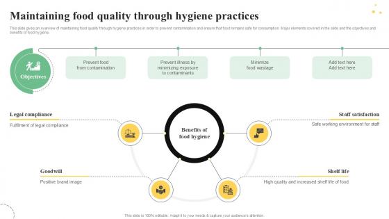 Maintaining Food Quality Through Quality Control Guide For Food PPT Slide Maintaining Food Quality Through Quality Control Guide For Food PPT Slide