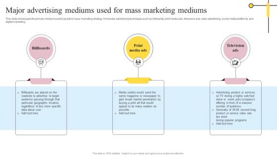 Major Advertising Mediums Used For Mass Definitive Guide On Mass Advertising Background Pdf Major Advertising Mediums Used For Mass Definitive Guide On Mass Advertising Background Pdf