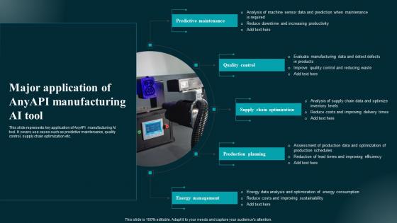 Major Application Of Anyapi Manufacturing AI Tool Applications And Impact Topics Pdf