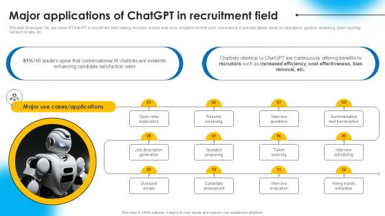 Major Applications Of ChatGPT AI Powered Recruitment Enhancing Ppt Sample AI SS V