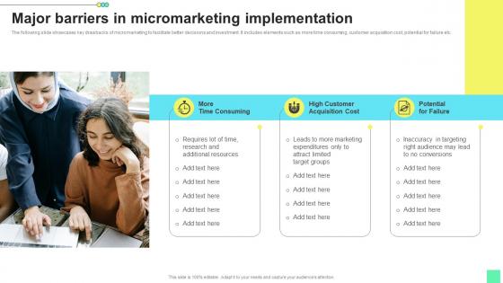 Major Barriers In Micromarketing Introduction To Niche Marketing Audience Segmentation Graphics Pdf