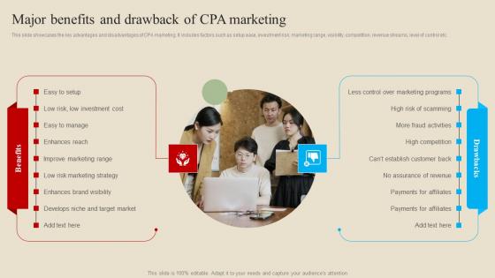 Major Benefits And Drawback Of Introduction And Implementation Procedure Formats Pdf Major Benefits And Drawback Of Introduction And Implementation Procedure Formats Pdf