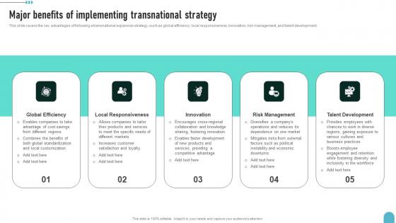 Major Benefits Of Implementing Enhancing Global Presence Guidelines Pdf Major Benefits Of Implementing Enhancing Global Presence Guidelines Pdf